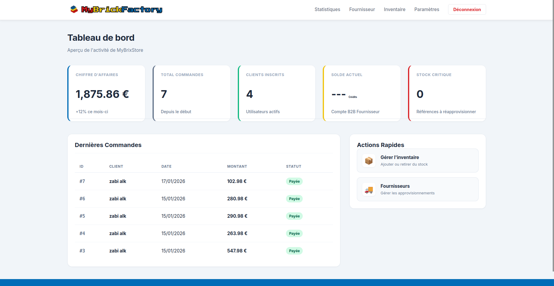 Dashboard Admin
