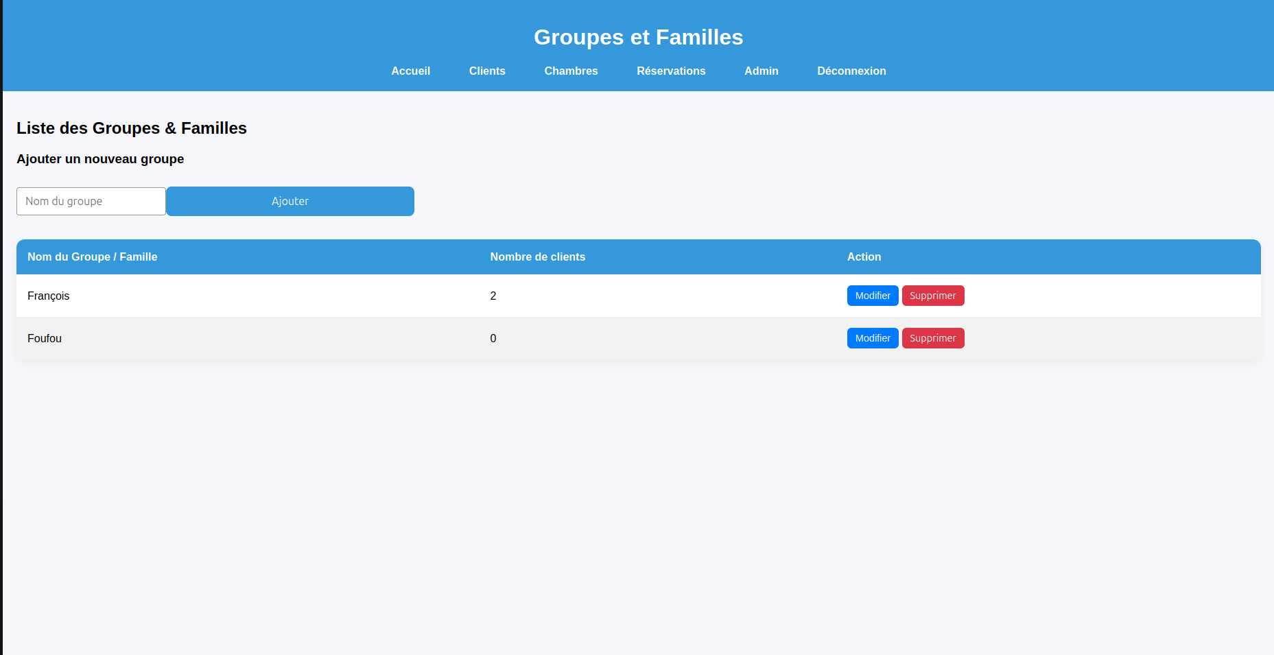 Groupe