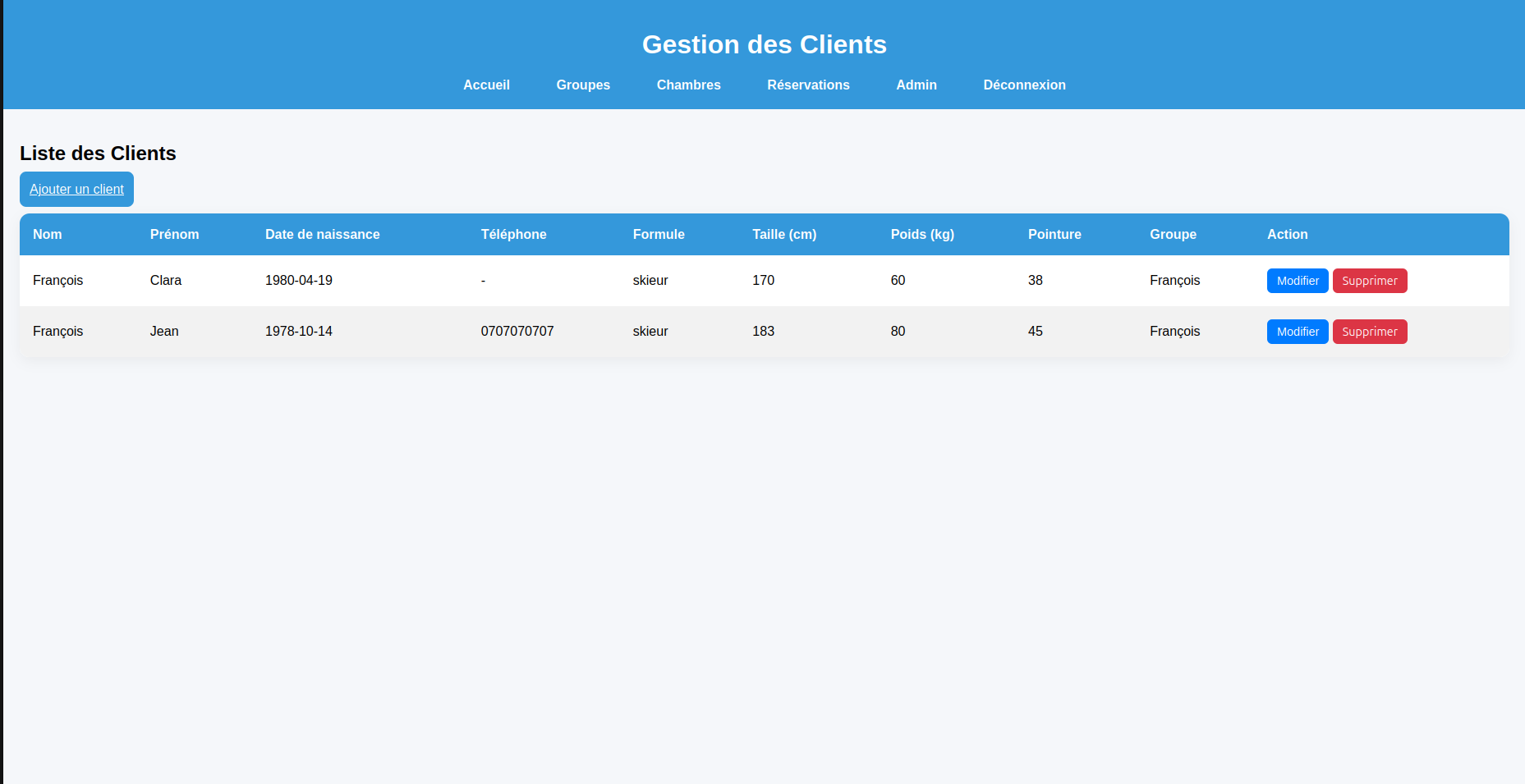 Client